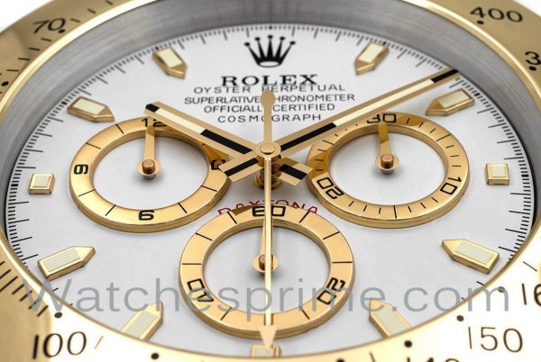 Rolex Wall Clock Daytona CL322 | Watches Prime