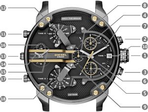 diesel watches manual