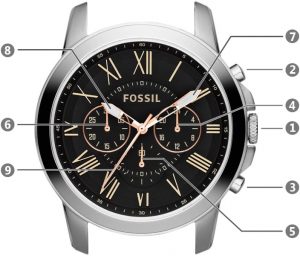 fossil-watch-FS4813-manual | واتشز برايم