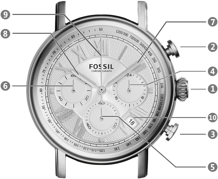 ساعة فوسيل رجالي بوتشانان FS5102 | واتشز برايم