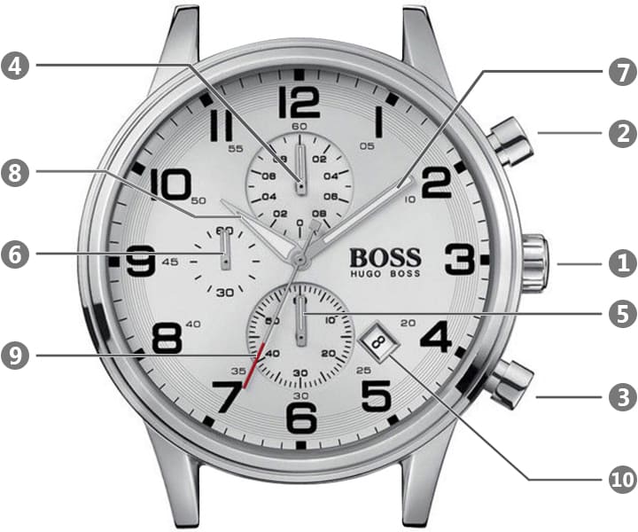 Hugo Boss Men's Aeroliner Watch 1512447 | Watches Prime