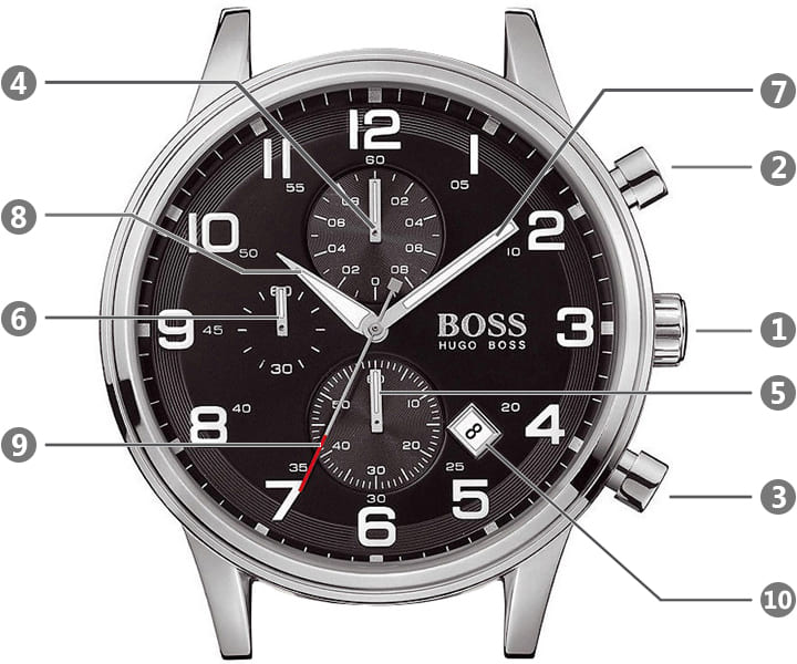 Hugo Boss Men's Aeroliner Watch 1512448 | Watches Prime