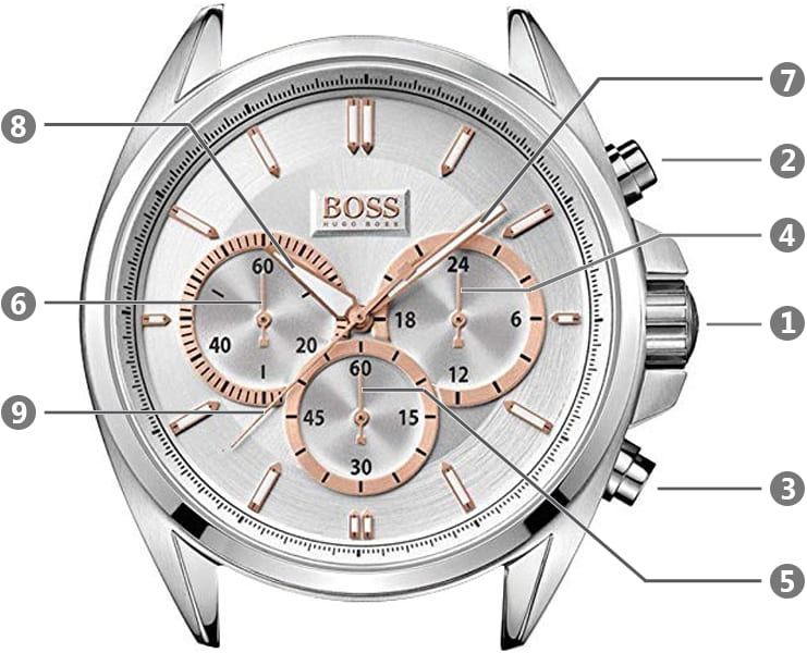 ساعة هوجو بوس رجالية درايفر 1512881 | واتشز برايم