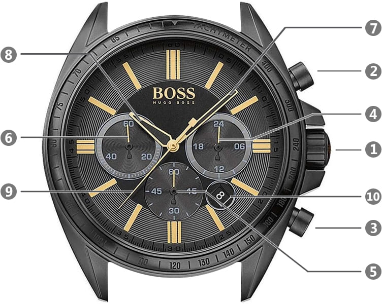 Hugo Boss Men's Driver Watch 1513277 | Watches Prime