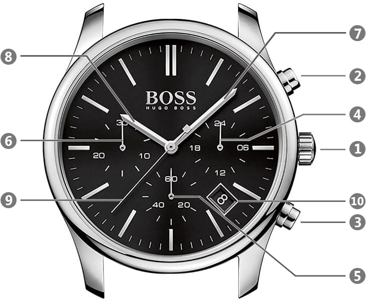 Hugo Boss Men's Time One Watch 1513430 | Watches Prime