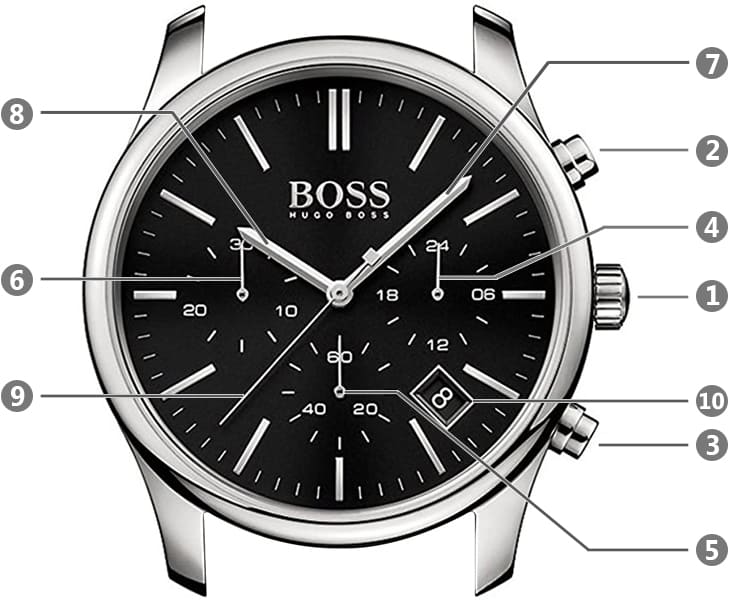 Hugo Boss Men's Time One Watch 1513433 | Watches Prime