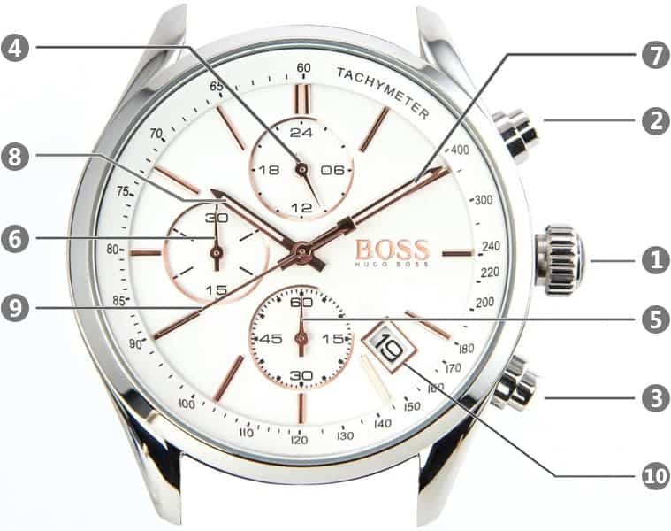 Hugo Boss Men's Grand Prix Watch 1513475 | Watches Prime