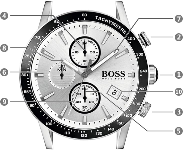 Hugo Boss Men's Rafale Watch 1513511 | Watches Prime