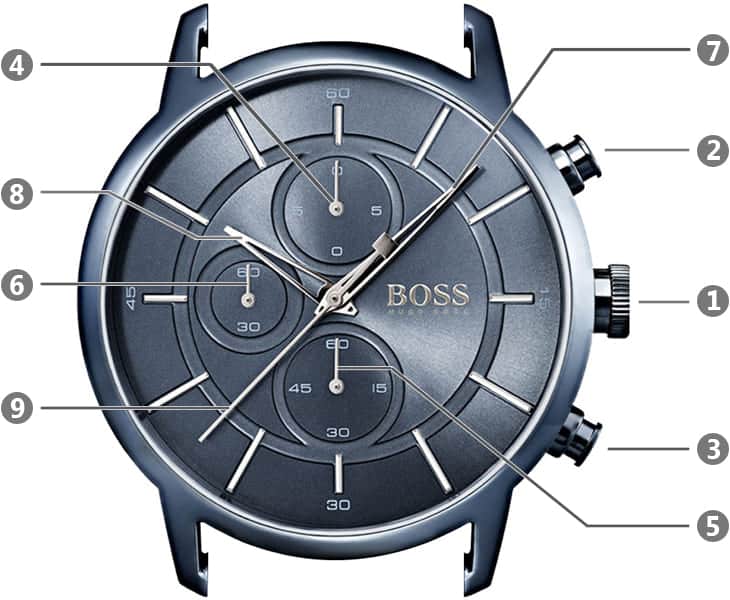 Hugo sale boss 1513575