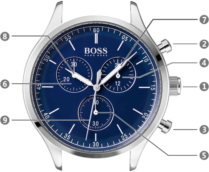 Hugo Boss Men's Companion Watch 1513653 | Watches Prime