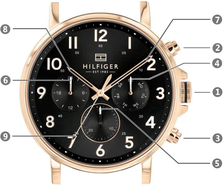 ساعة تومي هيلفيغر رجالية جافن 1791469 | واتشز برايم