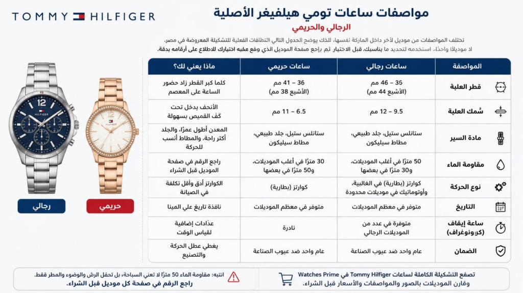 أسعار ساعات تومي هيلفيغر في مصر 2026 : دليلك الشامل للأصلية أسعار ساعات تومي هيلفيغر في مصر 2026 : دليلك الشامل للأصلية