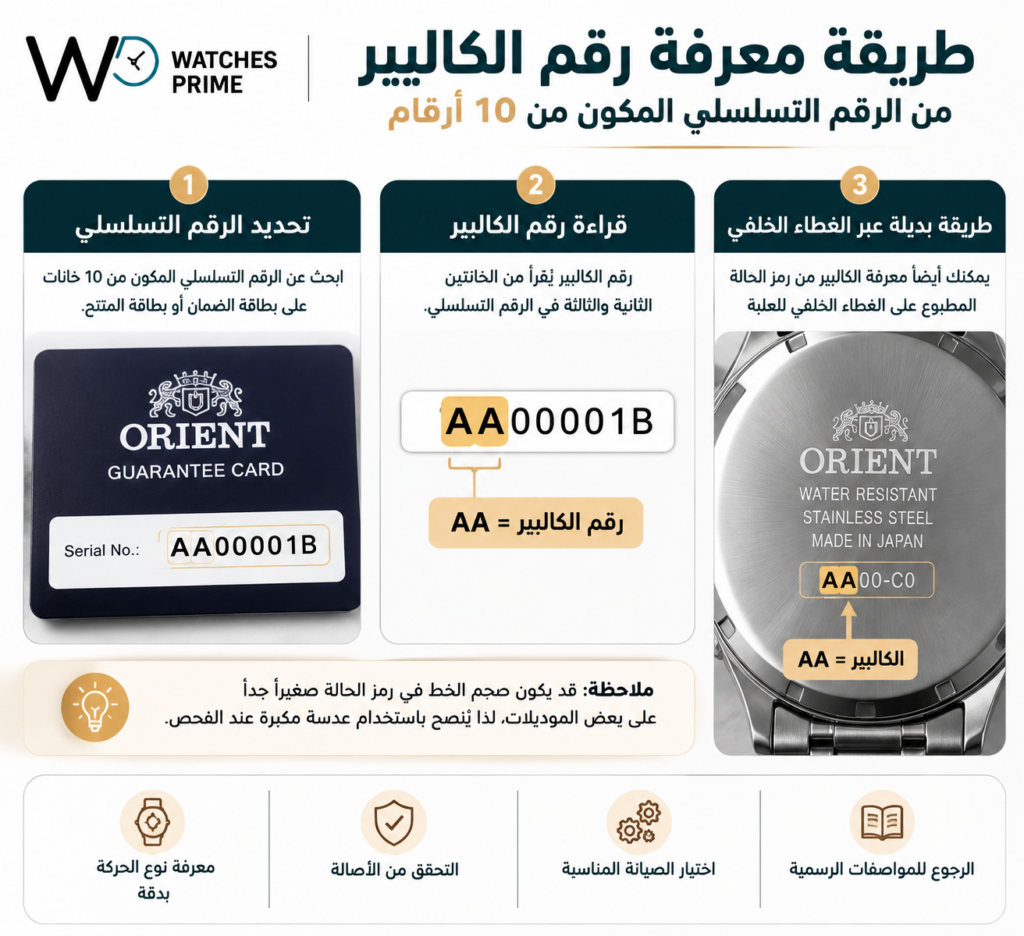 الرقم التسلسلي للساعات اورينت وهل ساعات اورينت لها اكواد تثبت أصالتها | واتشز برايم الرقم التسلسلي للساعات اورينت وهل ساعات اورينت لها اكواد تثبت أصالتها | واتشز برايم