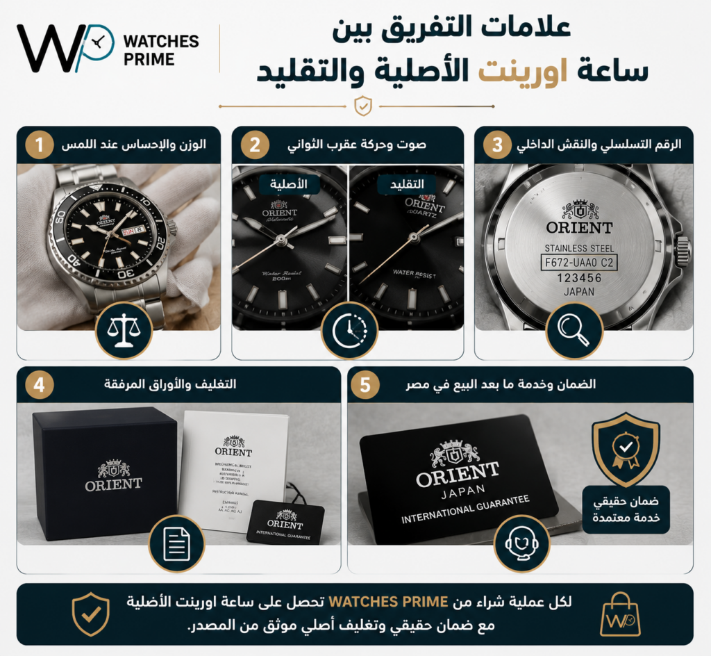 أفضل 9 موديلات ساعات اورينت رجالي وأسعارهم – ترشيحات حسب الاستخدام والميزانية 2026 | واتشز برايم أفضل 9 موديلات ساعات اورينت رجالي وأسعارهم – ترشيحات حسب الاستخدام والميزانية 2026 | واتشز برايم