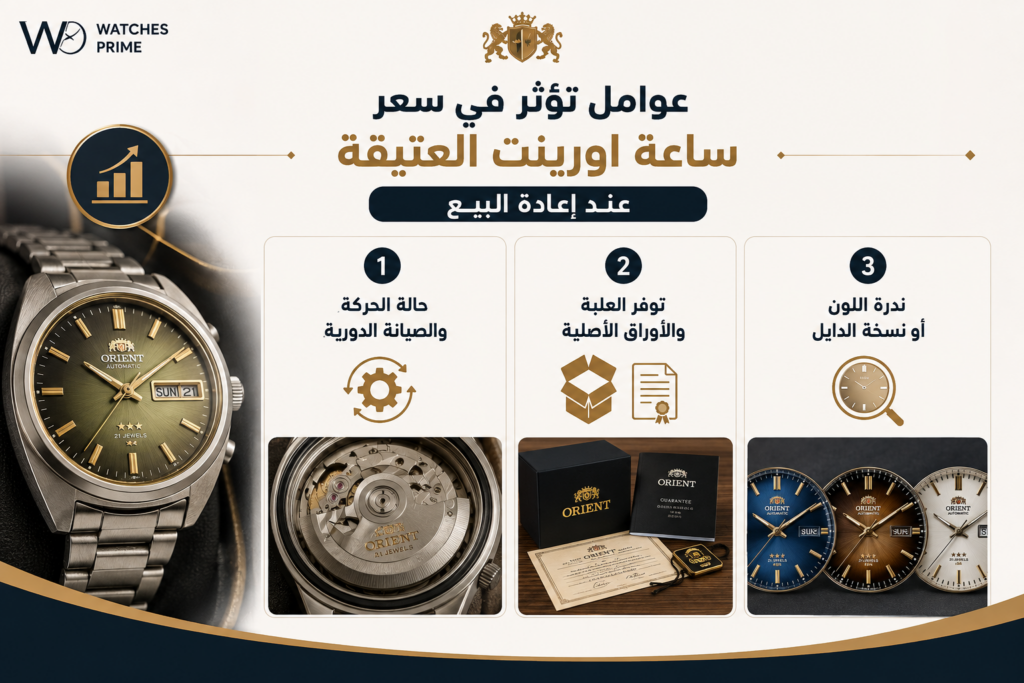 ساعة اورينت ياباني السبعينات: القصة، المواصفات والأسعار ساعة اورينت ياباني السبعينات: القصة، المواصفات والأسعار