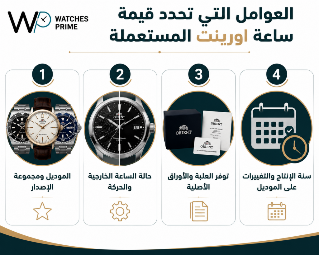 دليل تقييم ساعة اورينت مستعملة: الأسعار، فحص الأصالة، وأسرار التفاوض | واتشز برايم دليل تقييم ساعة اورينت مستعملة: الأسعار، فحص الأصالة، وأسرار التفاوض | واتشز برايم