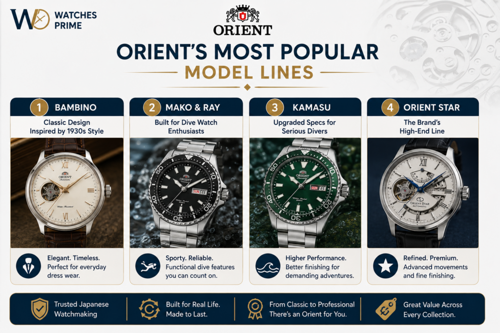 Orient Watches Review: History, Movements & Popular Models Orient Watches Review: History, Movements & Popular Models