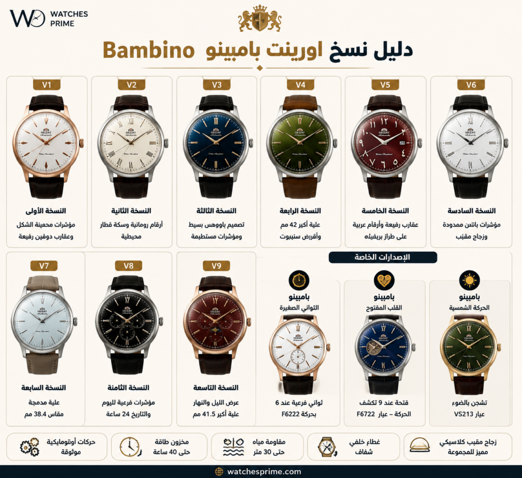 دليل ساعات اورينت بامبينو Bambino| واتشز برايم دليل ساعات اورينت بامبينو Bambino| واتشز برايم