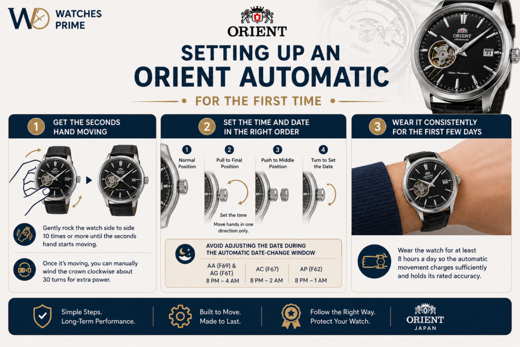 Orient Automatic Watch Review | Watches Prime Orient Automatic Watch Review | Watches Prime