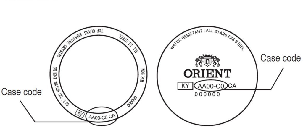 How to Read an Orient Watch Serial Number & Verify Authenticity How to Read an Orient Watch Serial Number & Verify Authenticity